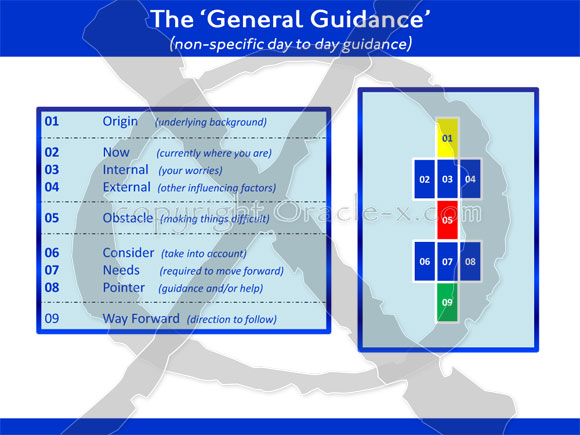 General Guidance