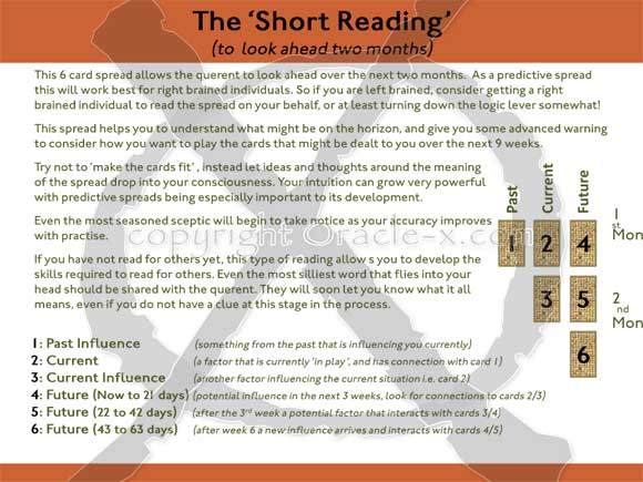 The Short Reading